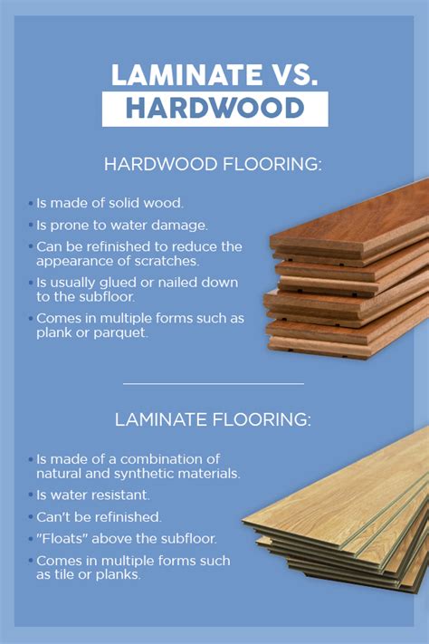 Laminate v hardwood. Things To Know About Laminate v hardwood. 